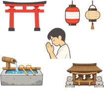 文化としての信仰